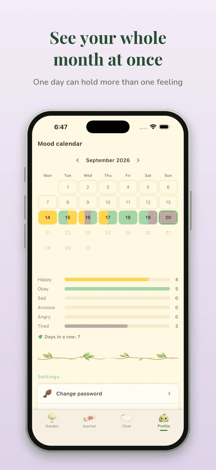 Mood calendar showing several feelings per day and a monthly mood summary